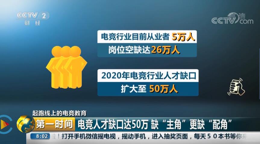 電競行業(yè)50萬個崗位缺口，“職”等你來！