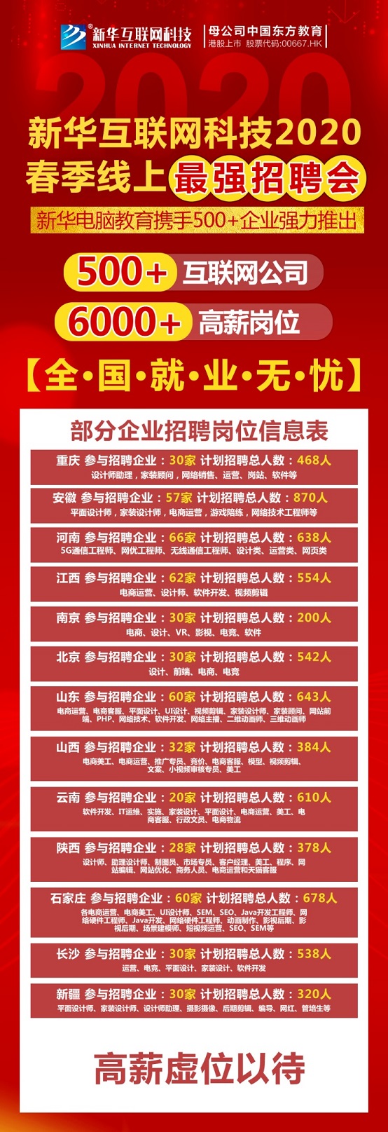 春風(fēng)到 就業(yè)忙 新華互聯(lián)網(wǎng)科技2020年春季線上招聘會開幕！