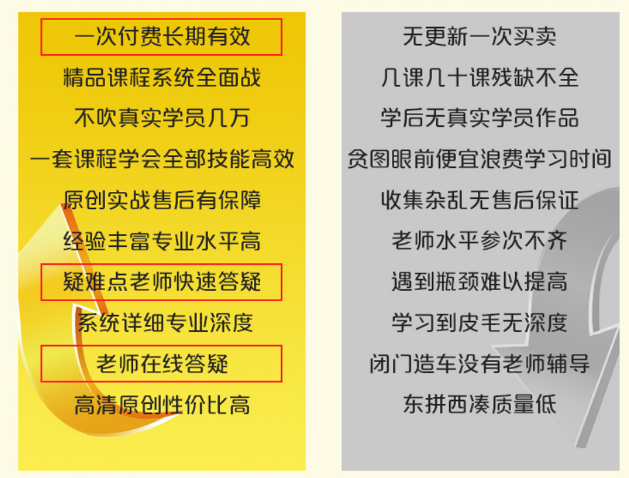 勁爆！新華電腦教育服務(wù)旗艦店正式入駐天貓，課程1折秒殺！