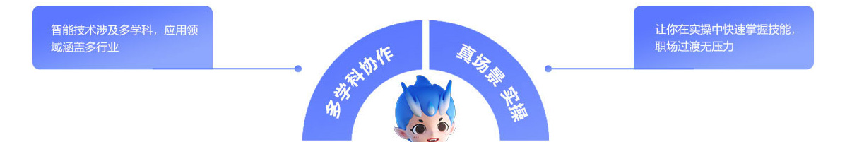 項(xiàng)目實(shí)操